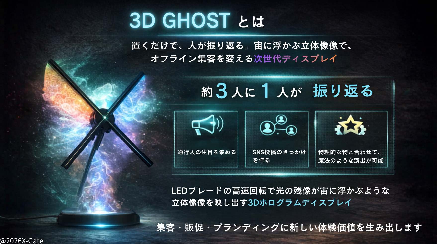 通行人の「3人に1人」が足を止める！高いROIと拡散力を生む3D GHOSTの